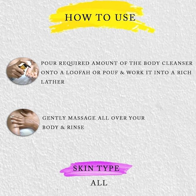 How to use infographic for Roots & Herbs Volcanic Lava Clay shower gel: pour onto a loofah, lather, massage body and rinse, suitable for all skin types