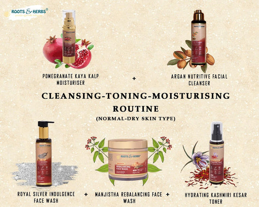 Cleansing Toning Moisturizing Routine Normal-Dry Skin Type