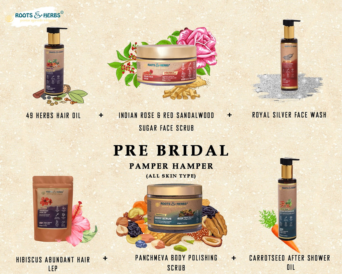 Pre Bridal Pamper Hamper (All Skin Type)