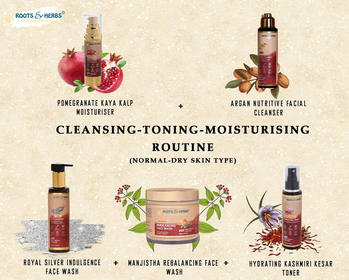 Cleansing Toning Moisturizing Routine Normal-Dry Skin Type