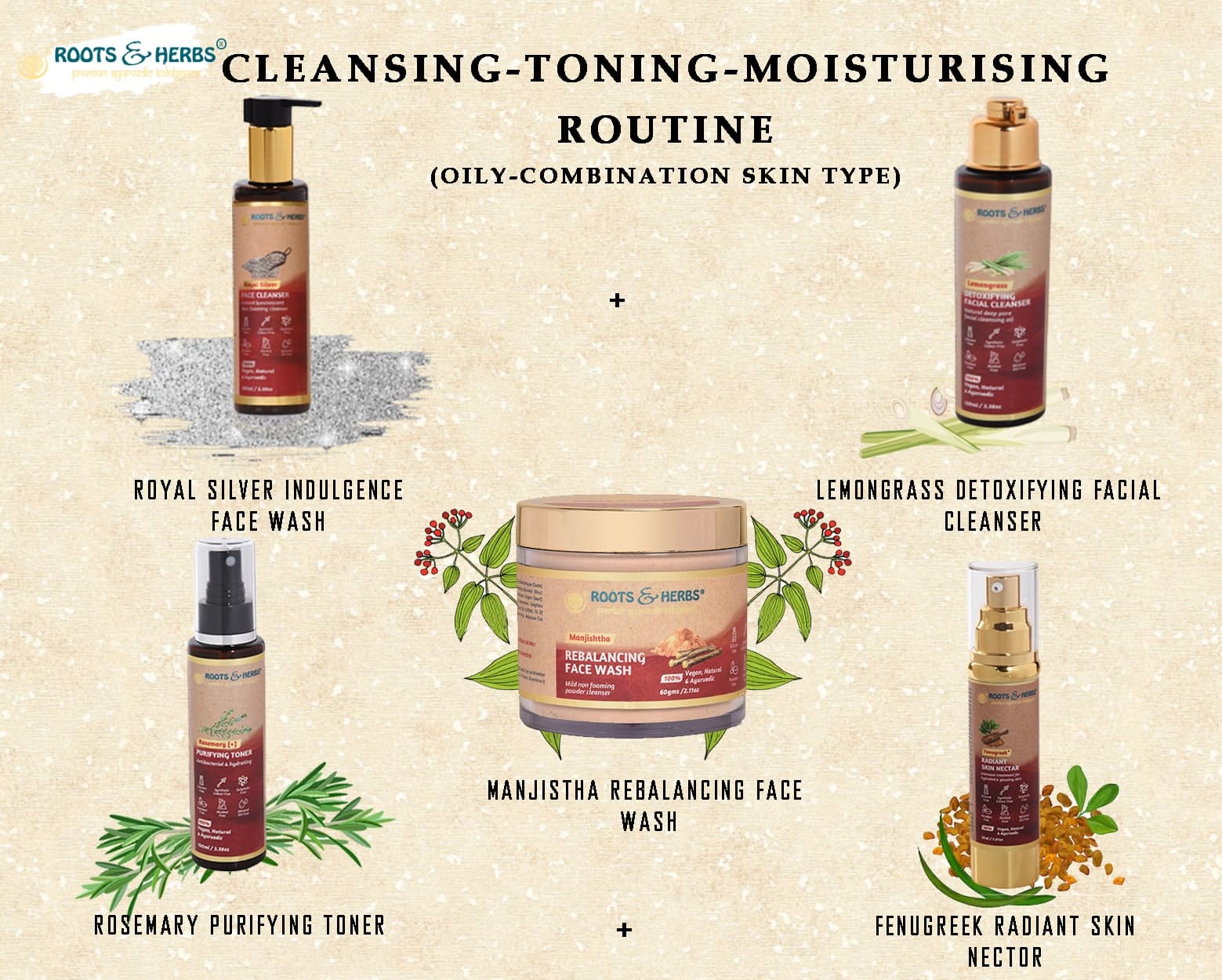 Skin Root CTM Routine for Oily Combination Skin | Roots & Herbs – Roots and Herbs