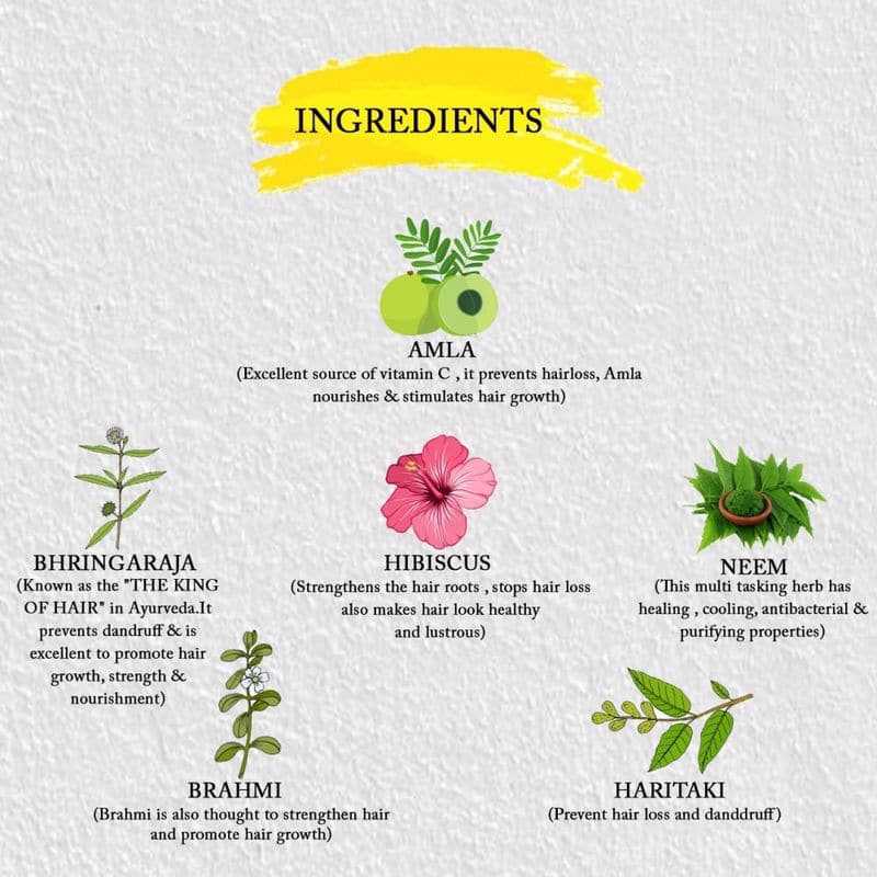 Triphala Herbal Kids Hair Oil Enriched With Berries & Potent Herbs (all Hair Types)