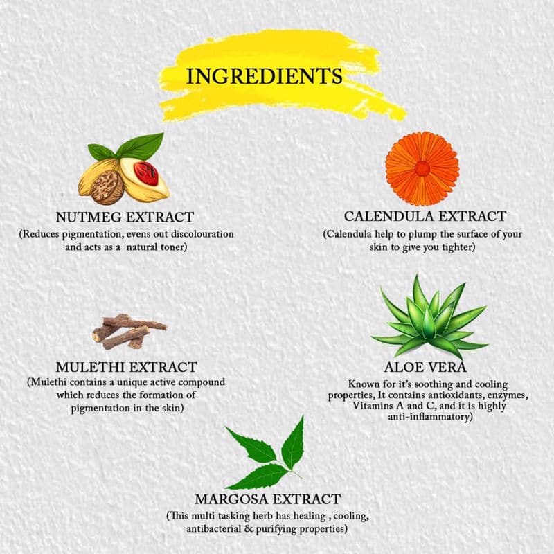 Margosa Skin Healing Face Activator Intensive Skin Clarifying Recipe (for Men) (Oily-combination Skin)