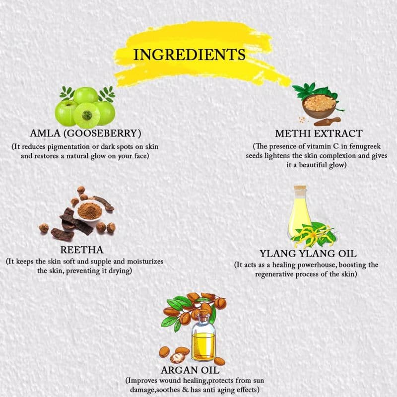 Indian Gooseberry & Green Clay Foaming Kids Hair Cleanser Shampoo