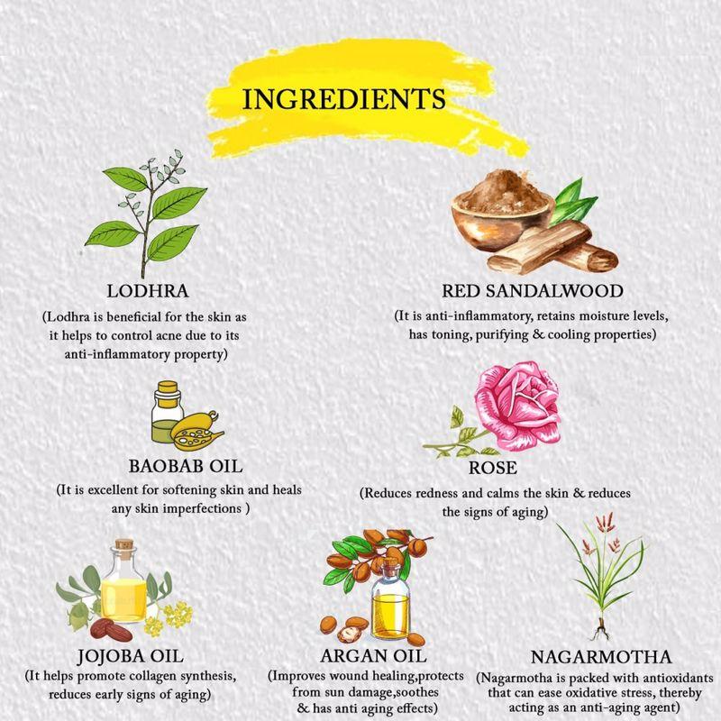Indian Rose & Red Sandalwood Sugar Face Scrub  (all Skin Types)