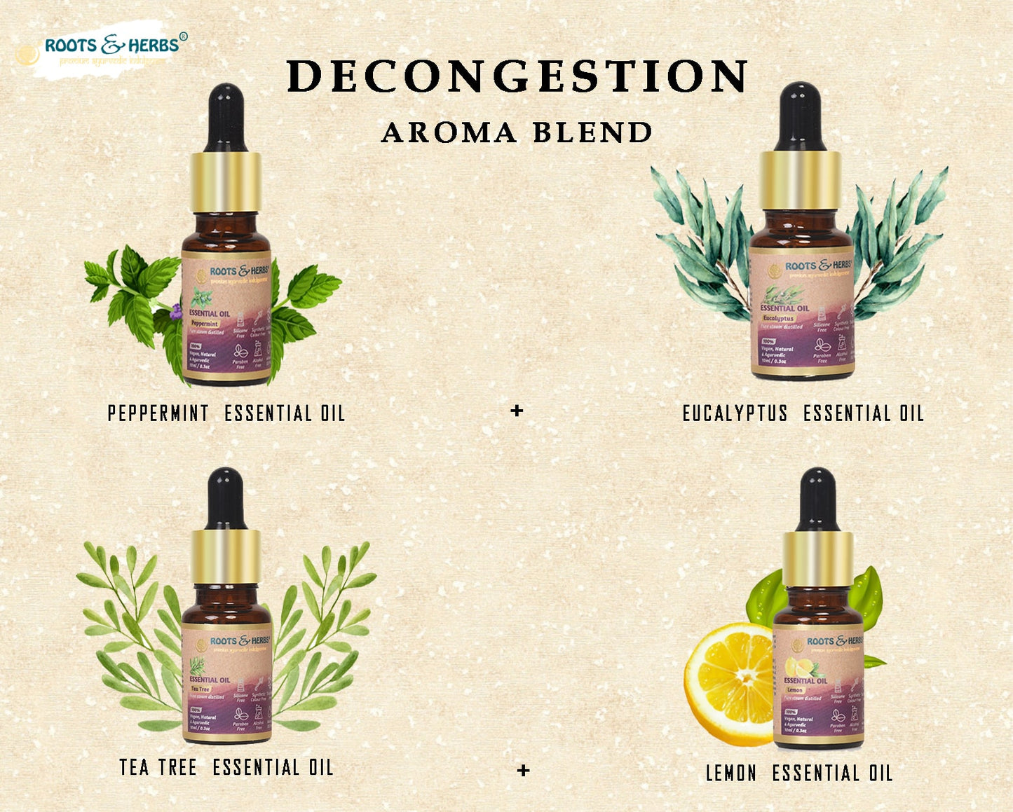 Decongestion Aroma Blend