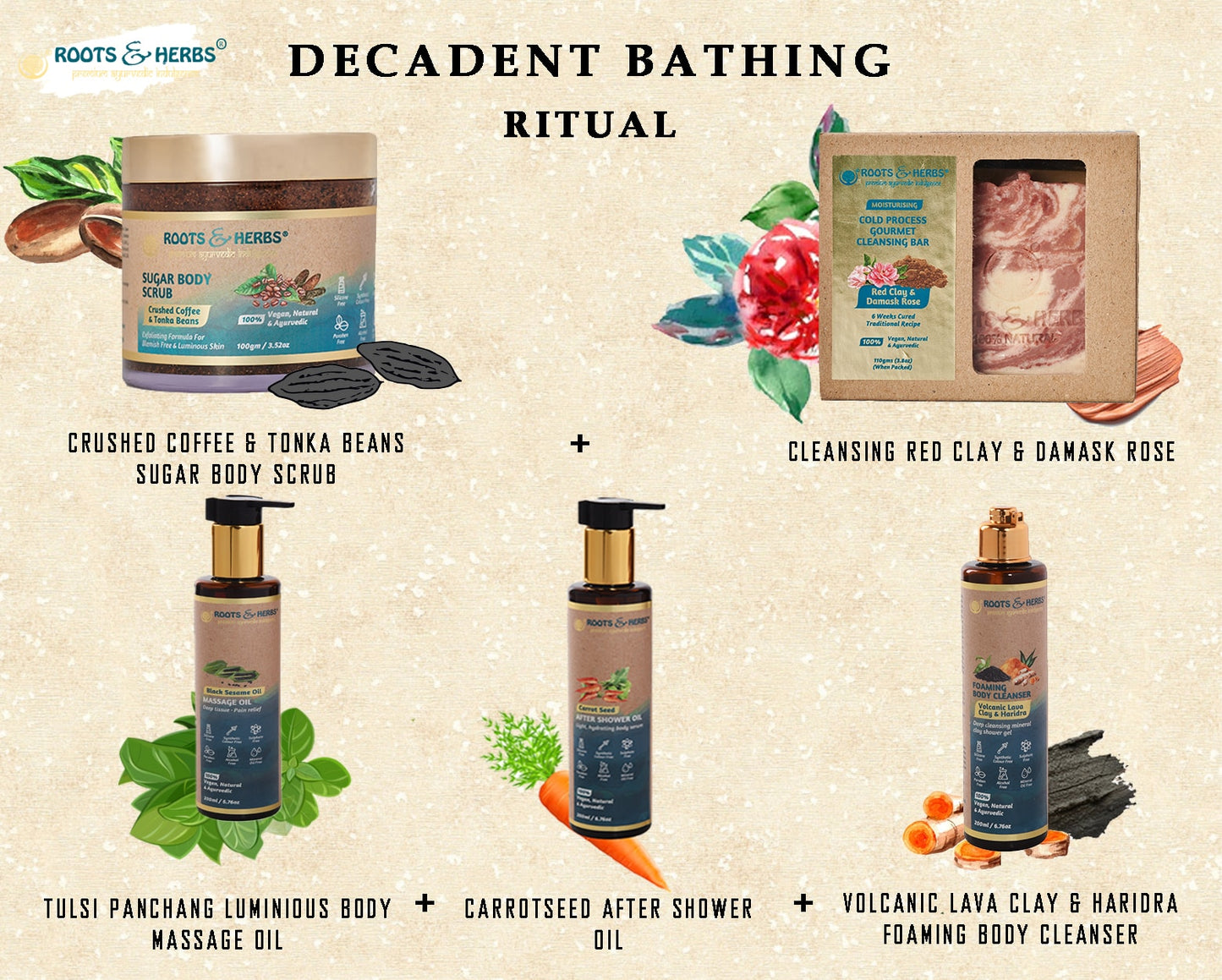 Decadent Bathing Ritual