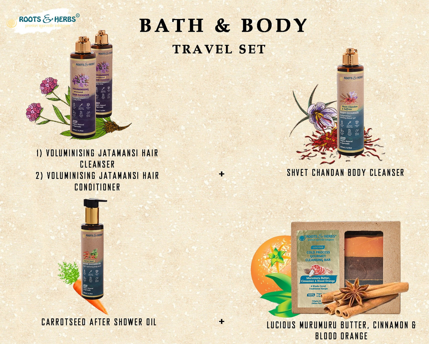Bath & Body Travel Set