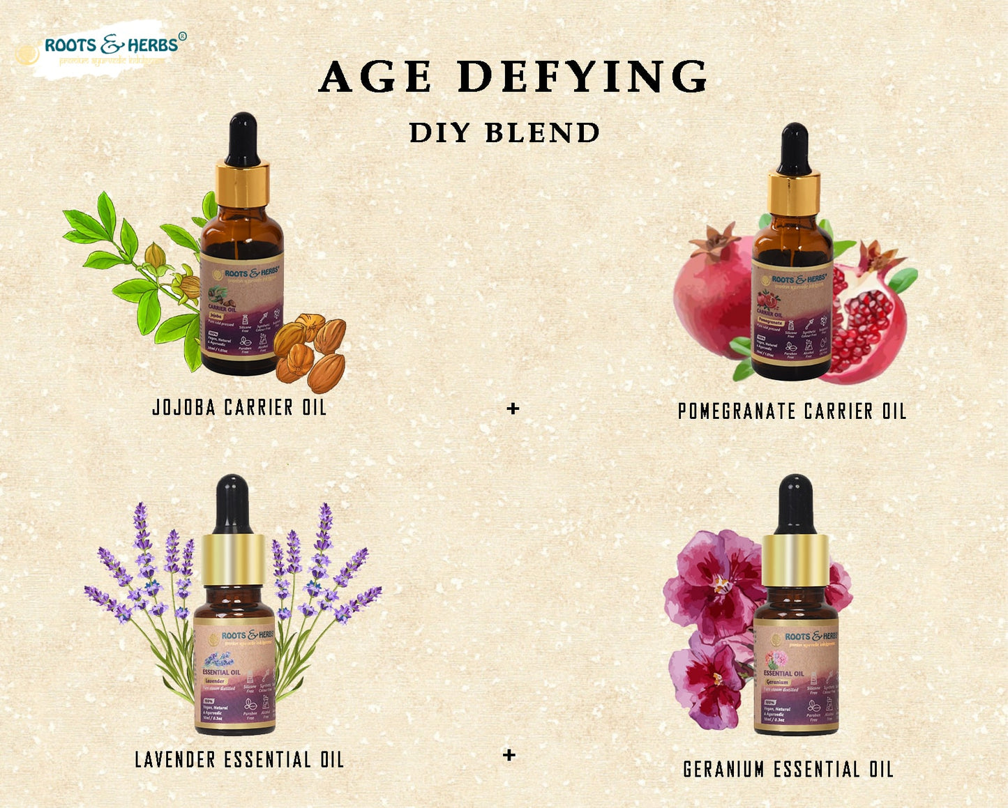 Age Defying DIY Blend